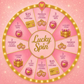 Lucky Spin